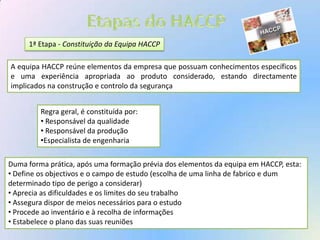 Haccp
