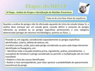 Haccp