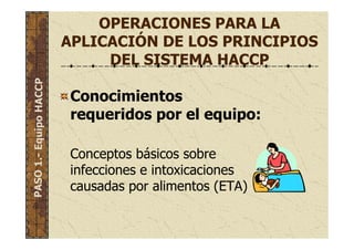 OPERACIONES PARA LA
APLICACIÓN DE LOS PRINCIPIOS
DEL SISTEMA HACCP
Conocimientos
requeridos por el equipo:
Conceptos básicos sobre
infecciones e intoxicaciones
causadas por alimentos (ETA)
PASO1.-EquipoHACCP
 