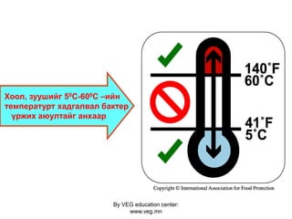 By VEG education center:
www.veg.mn
Хоол, зуушийг 50С-600С –ийн
температурт хадгалвал бактер
үржих аюултайг анхаар
 