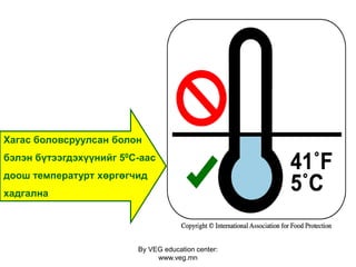 By VEG education center:
www.veg.mn
Хагас боловсруулсан болон
бэлэн бүтээгдэхүүнийг 50С-аас
доош температурт хөргөгчид
хадгална
 