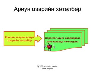 By VEG education center:
www.veg.mn
Ариун цэврийн хөтөлбөр
Хоолны газрын ариун
цэврийн хөтөлбөр
Хэрэглэгчдийг халдвараас
хамгаалахад чиглэгдэнэ.
 