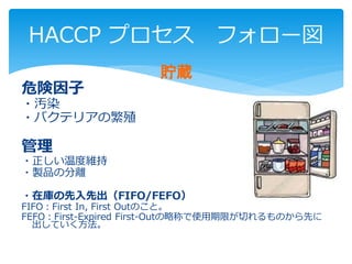 貯蔵
危険因子
・汚染
・バクテリアの繁殖
管理
・正しい温度維持
・製品の分離
・在庫の先入先出（FIFO/FEFO）
FIFO：First In, First Outのこと。
FEFO：First-Expired First-Outの略称で使用期限が切れるものから先に
出していく方法。
HACCP プロセス フォロー図
 