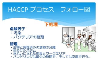 下処理
危険因子
・汚染
・バクテリアの繁殖
管理
・生物と調理済みの食物の分離
・色分けシステム
・きれいにされた用具とワークエリア
・ハンドリングは最少の時間で、そしては室温で行う。
HACCP プロセス フォロー図
 