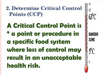 Haccp | PPT
