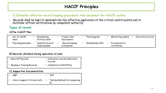 iso 22000 haccp