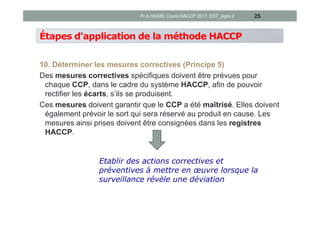 Étapes d'application de la méthode HACCP
10. Déterminer les mesures correctives (Principe 5)
Des mesures correctives spécifiques doivent être prévues pour
chaque CCP, dans le cadre du système HACCP, afin de pouvoir
rectifier les écarts, s’ils se produisent.
Ces mesures doivent garantir que le CCP a été maîtrisé. Elles doivent
également prévoir le sort qui sera réservé au produit en cause. Les
mesures ainsi prises doivent être consignées dans les registres
HACCP.
25
Etablir des actions correctives et
préventives à mettre en œuvre lorsque la
surveillance révèle une déviation
Pr A.HASIB, Cours HACCP 2017, EST_Agro 2
 