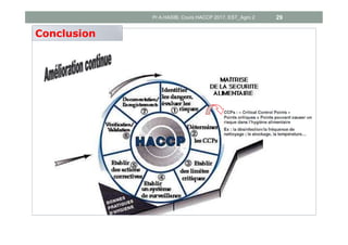 Conclusion
Pr A.HASIB, Cours HACCP 2017, EST_Agro 2 29
 