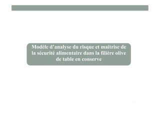 •15
Modèle d’analyse du risque et maitrise de
la sécurité alimentaire dans la filière olive
de table en conserve
 