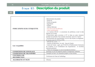 45
45
É t a p e 0 2 : Description du produit
INDICATIONS SUR L'ETIQUETTE
-Dénomination du produit.
- Poids net.
- Poids net égoutté.
- Ingrédients.
- Origine.
- Adresse fabricant.
- site web et mail du fabricant.
- valeur nutritionnelle
- La mention DLUO : à consommer de préférence avant la date
figurant sur le fond.
-Conservation après ouverture à 4°C et dans un autre récipient,
pendant une période d’une semaine maximum. (pour les boites)
-Avertissement du consommateur vis-à-vis des noyaux ou fragments
de noyaux pour les OVD et OVR.
Lot / traçabilité:
- Indicatif de l’usine : ----
- Journée de fabrication en code : Jours de l'année.
- Lettre de l’année : agrée par l'EACCE (L'Etablissement Autonome
de Contrôle et de Coordination des Exportations) et reconnue
internationalement.
- l’heure de marquage au cours de production (boites)
CONDITIONS DE STOCKAGE Stockage au sein de magasins propres à température ambiante
CONDITIONS DE TRANSPORT Transport au biais de conteneurs propres et bien fermés.
CONTROLE DE
DISTRIBUTION
Vérification de l'état de l'emballage.
ALLERGENE ET OGM Absence
Pr A.HASIB, Cours HACCP 2017, EST_Agro 2
 