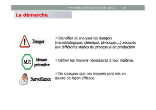 Identifier et analyser les dangers
(microbiologique, chimique, physique....) associés
aux différents stades du processus de production
Définir les moyens nécessaires à leur maîtrise.
De s'assurer que ces moyens sont mis en
œuvre de façon efficace.
La démarche
Pr A.HASIB, Cours HACCP 2017, EST_Agro 2 5
 