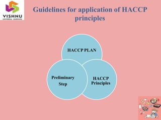 HACCP PLAN
HACCP
Principles
Preliminary
Step
Guidelines for application of HACCP
principles
 