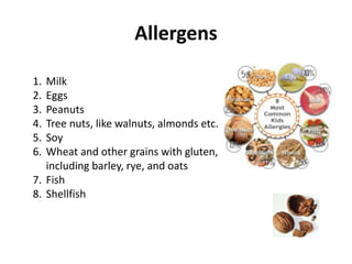 Allergens
1. Milk
2. Eggs
3. Peanuts
4. Tree nuts, like walnuts, almonds etc.
5. Soy
6. Wheat and other grains with gluten,
including barley, rye, and oats
7. Fish
8. Shellfish
 