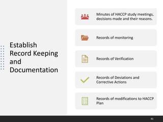 Establish
Record Keeping
and
Documentation
45
Minutes of HACCP study meetings,
decisions made and their reasons.
Records of monitoring
Records of Verification
Records of Deviations and
Corrective Actions
Records of modifications to HACCP
Plan
 
