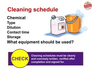 Cleaning schedule
Chemical
Type
Dilution
Contact time
Storage
What equipment should be used?
Cleaning schedules must be clearly
and concisely written, verified after
completion and signed for.
CHECK
 