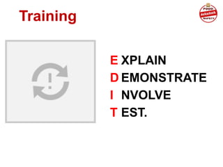 Training
E XPLAIN
D EMONSTRATE
I NVOLVE
T EST.
 