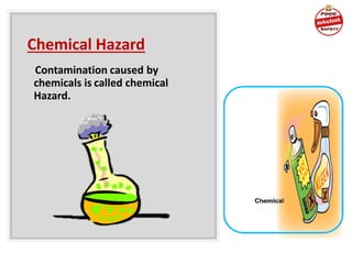 Chemical Hazard
Contamination caused by
chemicals is called chemical
Hazard.
 