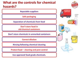 What are the controls for chemical
hazards?
Don’t store food in
old chemical containers
Separation of chemicals from food
Don’t store chemicals in unmarked containers
Correct dilution
Reputable suppliers
Safe packaging
Rinsing following chemical cleaning
Protect food – cleaning and pest control
Use approved food-grade chemicals.
x
 