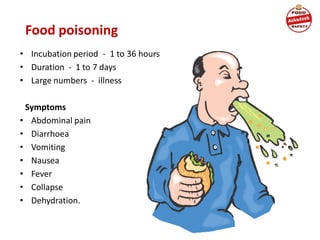 Food poisoning
• Incubation period - 1 to 36 hours
• Duration - 1 to 7 days
• Large numbers - illness
Symptoms
• Abdominal pain
• Diarrhoea
• Vomiting
• Nausea
• Fever
• Collapse
• Dehydration.
 