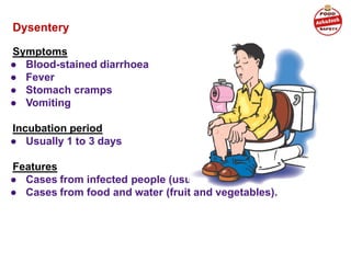 Dysentery
Symptoms
● Blood-stained diarrhoea
● Fever
● Stomach cramps
● Vomiting
Incubation period
● Usually 1 to 3 days
Features
● Cases from infected people (usually children)
● Cases from food and water (fruit and vegetables).
 