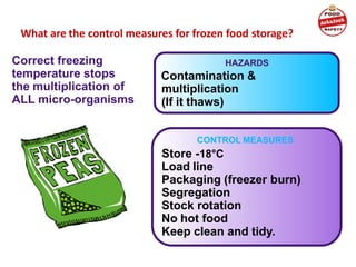 What are the control measures for frozen food storage?
Correct freezing
temperature stops
the multiplication of
ALL micro-organisms
Store -18°C
Load line
Packaging (freezer burn)
Segregation
Stock rotation
No hot food
Keep clean and tidy.
CONTROL MEASURES
Contamination &
multiplication
(If it thaws)
HAZARDS
 