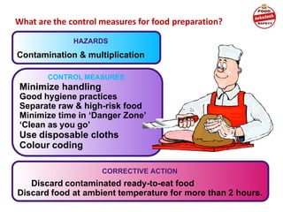 What are the control measures for food preparation?
Minimize handling
Good hygiene practices
Separate raw & high-risk food
Minimize time in ‘Danger Zone’
‘Clean as you go’
Use disposable cloths
Colour coding
CONTROL MEASURES
Contamination & multiplication
HAZARDS
Discard contaminated ready-to-eat food
Discard food at ambient temperature for more than 2 hours.
CORRECTIVE ACTION
 