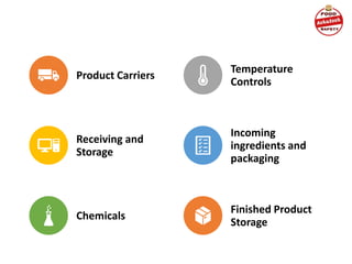 Product Carriers
Temperature
Controls
Receiving and
Storage
Incoming
ingredients and
packaging
Chemicals
Finished Product
Storage
 