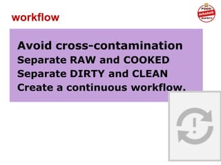 workflow
Avoid cross-contamination
Separate RAW and COOKED
Separate DIRTY and CLEAN
Create a continuous workflow.
 