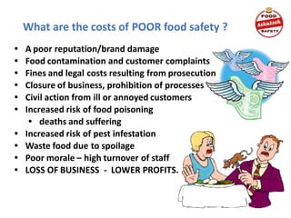 What are the costs of POOR food safety ?
• A poor reputation/brand damage
• Food contamination and customer complaints
• Fines and legal costs resulting from prosecution
• Closure of business, prohibition of processes
• Civil action from ill or annoyed customers
• Increased risk of food poisoning
• deaths and suffering
• Increased risk of pest infestation
• Waste food due to spoilage
• Poor morale – high turnover of staff
• LOSS OF BUSINESS - LOWER PROFITS.
 