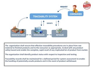 The organization shall ensure that effective traceability procedures are in place from raw
material to finished products and to the consumer as appropriate, to deal with any product
safety hazard and enable the complete, rapid recall of any implicated lot of product from market.
The organization shall identify product status with respect to inspection and testing.
Traceability records shall be maintained for a defined period for system assessment to enable
the handling of potentially unsafe products and in the event of product withdrawal.
 