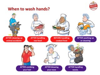 When to wash hands?
AFTER cleaning up
animal accidents
AFTER handling
raw food
BEFORE handling
cooked food
AFTER washing up
or cleaning
AFTER combing
your hair
AFTER blowing
your nose
AFTER handling
waste.
 