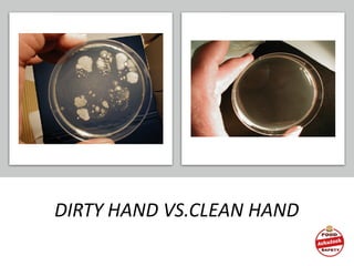 DIRTY HAND VS.CLEAN HAND
78
 