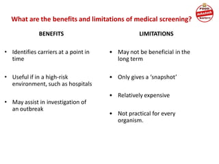What are the benefits and limitations of medical screening?
BENEFITS
• Identifies carriers at a point in
time
• Useful if in a high-risk
environment, such as hospitals
• May assist in investigation of
an outbreak
LIMITATIONS
• May not be beneficial in the
long term
• Only gives a ‘snapshot’
• Relatively expensive
• Not practical for every
organism.
 