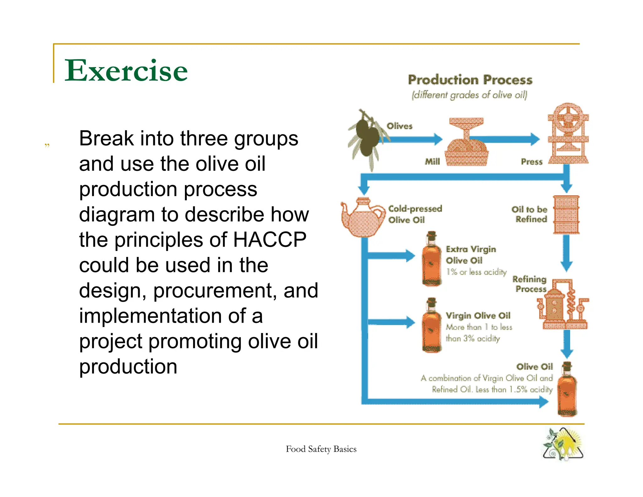 HACCP.pptx HACCP.pptx HACCP.pptx HACCP.pptx HACCP.pptx