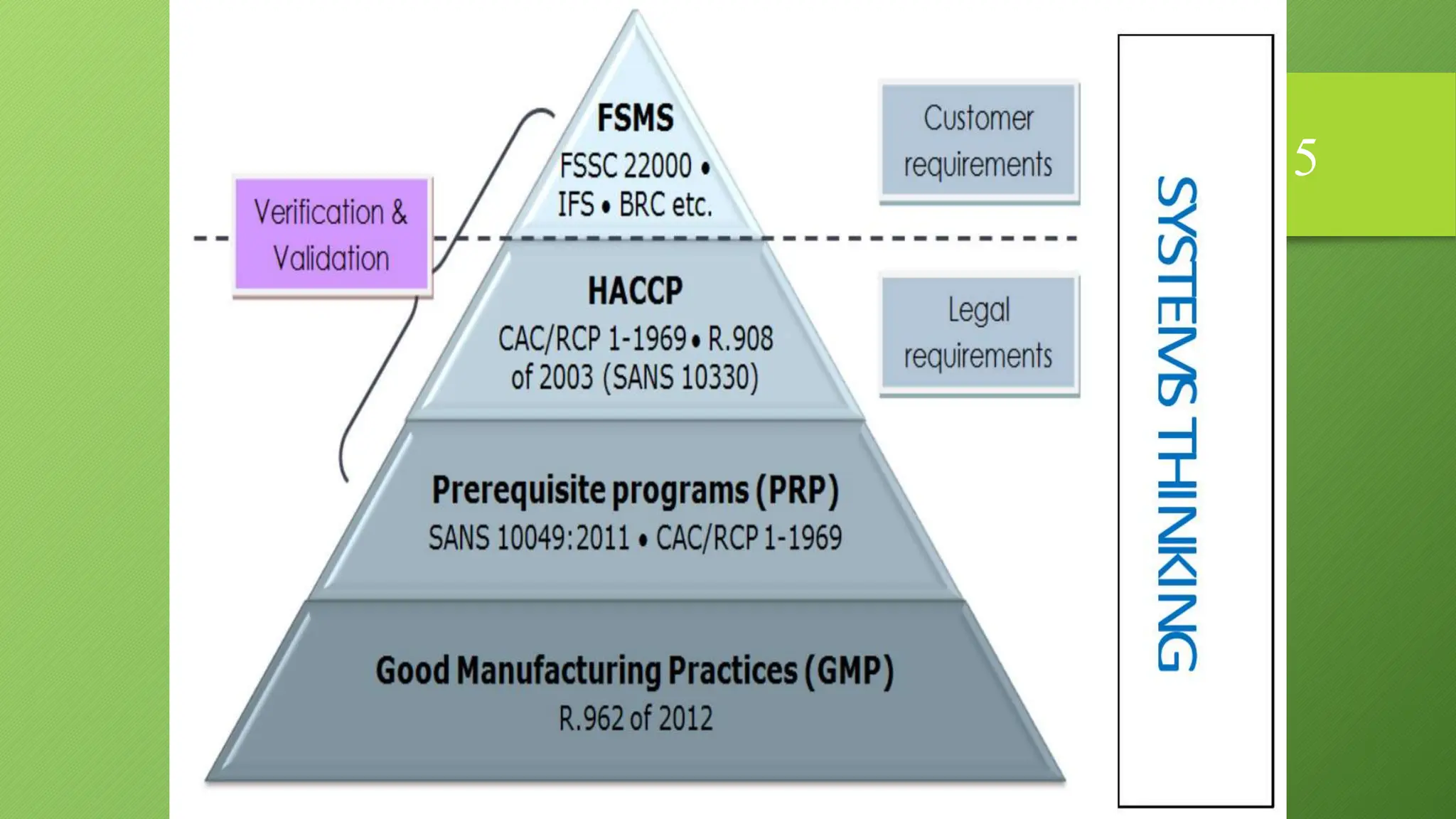 Friday, 12 July 2024
5
 