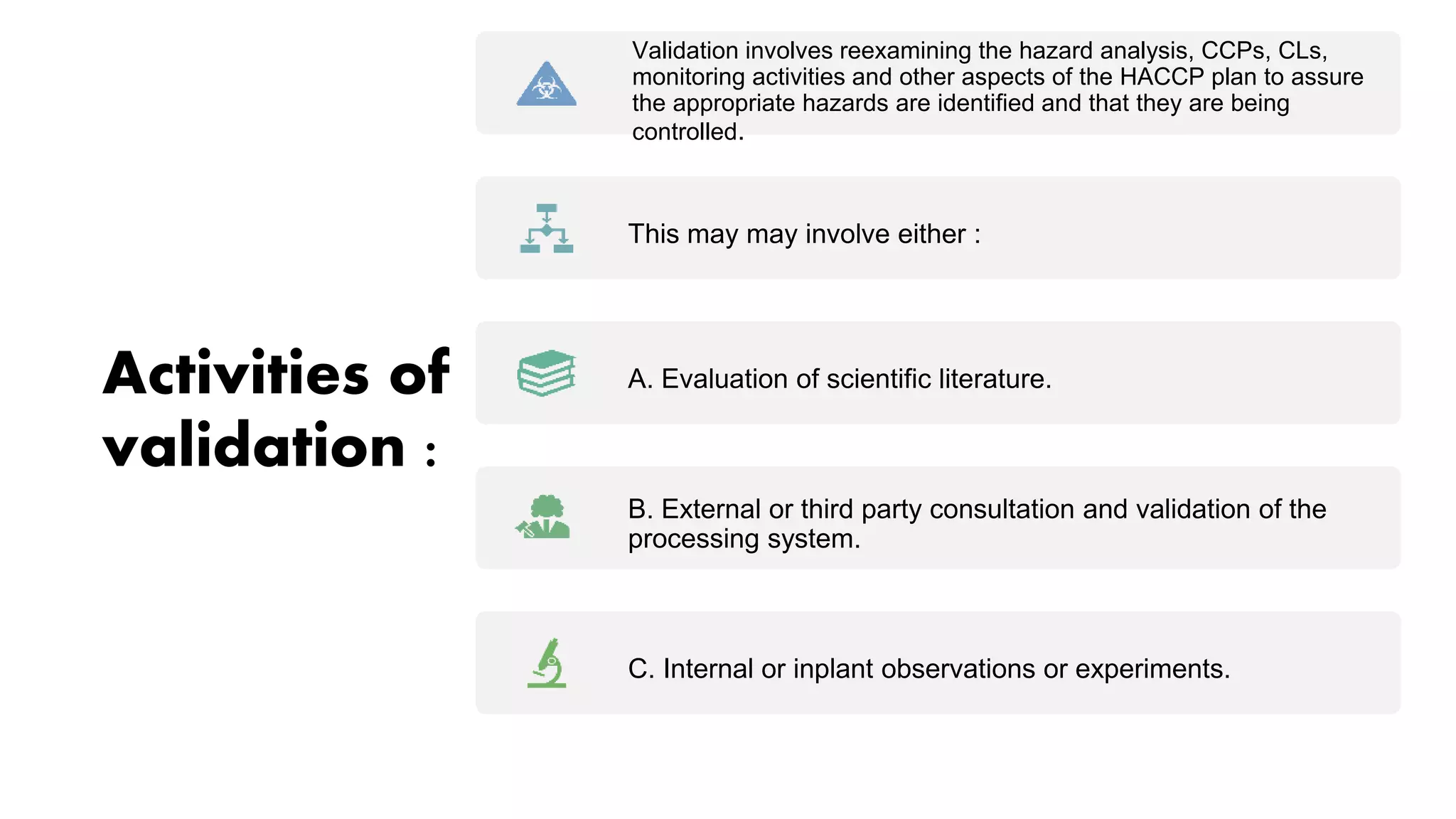 Validation Program Haccp HACCP - Copy.pptx