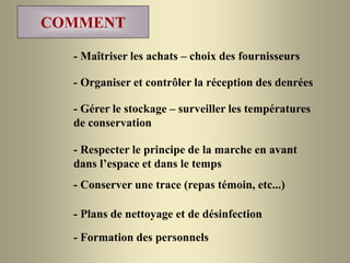 COMMENT
- Maîtriser les achats – choix des fournisseurs
- Organiser et contrôler la réception des denrées
- Gérer le stockage – surveiller les températures
de conservation
- Respecter le principe de la marche en avant
dans l’espace et dans le temps
- Plans de nettoyage et de désinfection
- Conserver une trace (repas témoin, etc...)
- Formation des personnels
 
