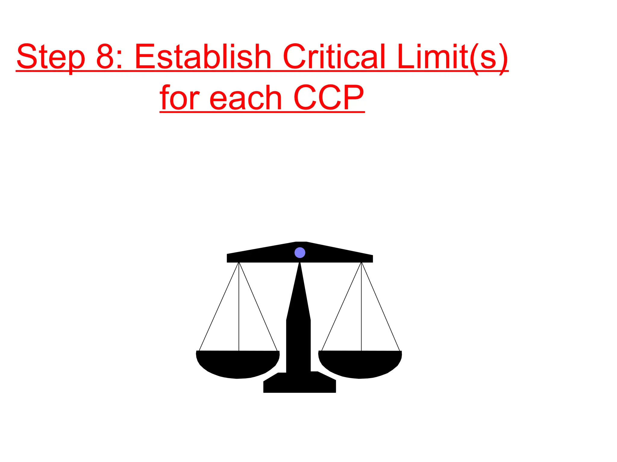 HACCPTRAININGFORNIFSTAPRIL20151.ppt