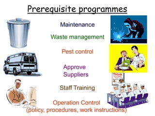 Prerequisite Programs HACCP - Training Module.pptx