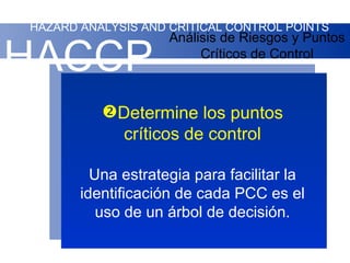 HAZARD ANALYSIS AND CRITICAL CONTROL POINTS
                    Análisis de Riesgos y Puntos

HACCP                    Críticos de Control



          Determine los puntos
            críticos de control

         Una estrategia para facilitar la
       identificación de cada PCC es el
          uso de un árbol de decisión.
 