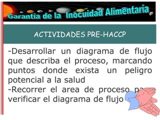 ACTIVIDADES PRE-HACCP

-Desarrollar un diagrama de flujo
que describa el proceso, marcando
puntos donde exista un peligro
potencial a la salud
-Recorrer el area de proceso para
verificar el diagrama de flujo
 