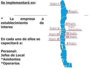 Se implementará en:



*    La    empresa     o
establecimiento       de
interes


En cada uno de ellos se
capacitará a:

Personal:
Jefes de Local
*Asistentes
*Operarios
 