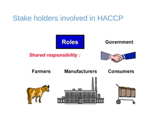 Stake holders involved in HACCP 
 