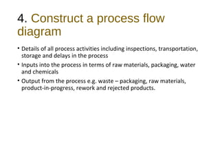 4. Construct a process flow 
diagram 
• Details of all process activities including inspections, transportation, 
storage and delays in the process 
• Inputs into the process in terms of raw materials, packaging, water 
and chemicals 
• Output from the process e.g. waste – packaging, raw materials, 
product-in-progress, rework and rejected products. 
 