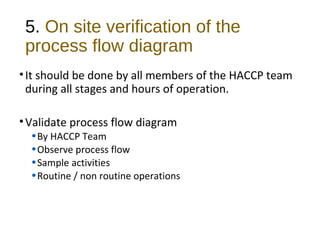 5. On site verification of the 
process flow diagram 
• It should be done by all members of the HACCP team 
during all stages and hours of operation. 
•Validate process flow diagram 
•By HACCP Team 
•Observe process flow 
•Sample activities 
•Routine / non routine operations 
 