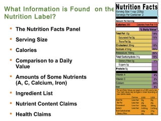 What Information is Found on the 
Nutrition Label? 
 The Nutrition Facts Panel 
 Serving Size 
 Calories 
 Comparison to a Daily 
Value 
 Amounts of Some Nutrients 
(A, C, Calcium, Iron) 
 Ingredient List 
 Nutrient Content Claims 
 Health Claims 
 