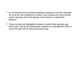  As we learned from the Dietary Guidelines, eating too much fat, saturated 
fat, trans fat, and cholesterol, or sodium may increase your risk of certain 
chronic diseases, like heart disease, some cancers, or high blood 
pressure. 
 These nutrients are highlighted in yellow, to watch these nutrients and 
take it slow. One tip for limiting these nutrients is to stay BELOW 100% of 
the DV for each one of these nutrients per day. 
 