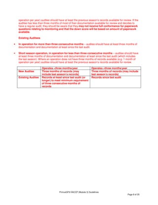 PrimusGFS HACCP (Module 3) Guidelines
Page 8 of 25
operation per year) auditee should have at least the previous season’s records available for review. If the
auditee has less than three months of most of their documentation available for review and decides to
have a regular audit, they should be aware that they may not receive full conformance for paperwork
questions relating to monitoring and that the down score will be based on amount of paperwork
available.
Existing Auditees
• In operation for more than three consecutive months – auditee should have at least three months of
documentation and documentation at least since the last audit.
• Short season operation, in operation for less than three consecutive months – auditee should have
at least three months of documentation and documentation at least since the last audit (which includes
the last season). Where an operation does not have three months of records available (e.g. 1 month of
operation per year) auditee should have at least the previous season’s records available for review.
Operates <three months/year Operates >three months/year
New Auditee Three months of records (may
include last season’s records)
Three months of records (may include
last season’s records)
Existing Auditee Records at least since last audit (or
longer) to meet minimum requirement
of three consecutive months of
records
Records since last audit
 