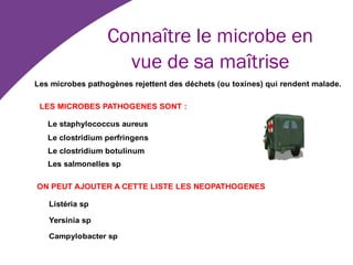 Connaître le microbe en 
vue de sa maîtrise 
Les microbes pathogènes rejettent des déchets (ou toxines) qui rendent malade. 
LES MICROBES PATHOGENES SONT : 
Le staphylococcus aureus 
Le clostridium perfringens 
Le clostridium botulinum 
Les salmonelles sp 
ON PEUT AJOUTER A CETTE LISTE LES NEOPATHOGENES 
Listéria sp 
Yersinia sp 
Campylobacter sp 
 