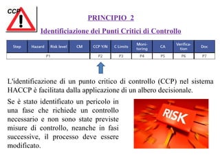 L'identificazione di un punto critico di controllo (CCP) nel sistema
HACCP è facilitata dalla applicazione di un albero decisionale.
PRINCIPIO 2
Identificiazione dei Punti Critici di Controllo
Se è stato identificato un pericolo in
una fase che richiede un controllo
necessario e non sono state previste
misure di controllo, neanche in fasi
successive, il processo deve essere
modificato.
 
